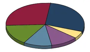 GraphData_002.webp