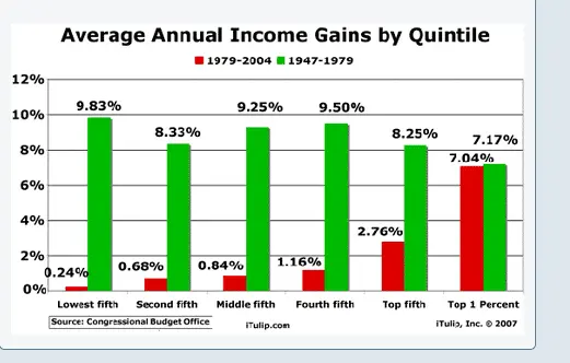green and red chart.webp
