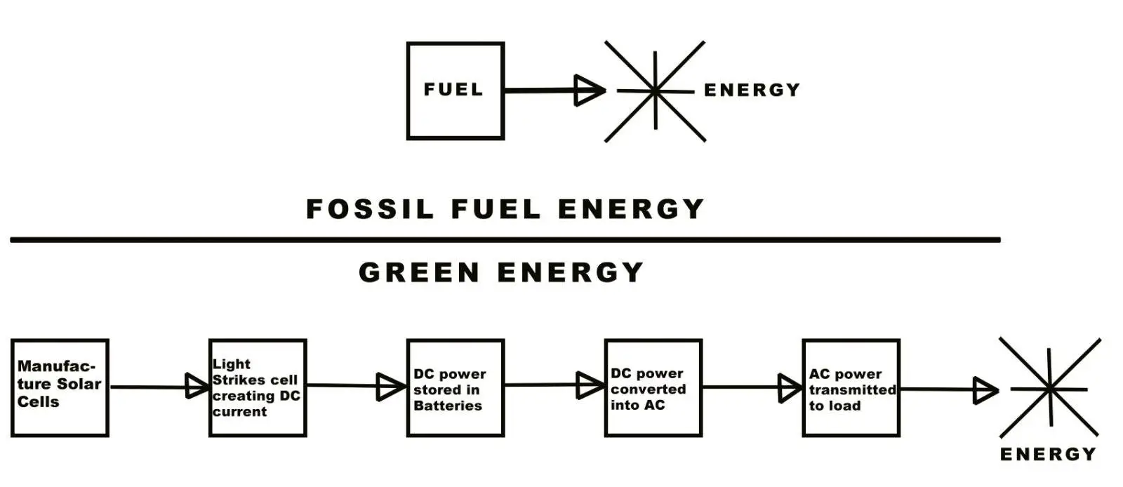 Green Energy.jpg