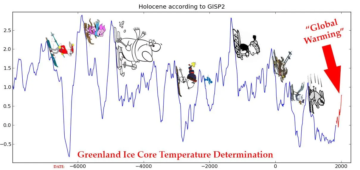greenland ice cores -.webp