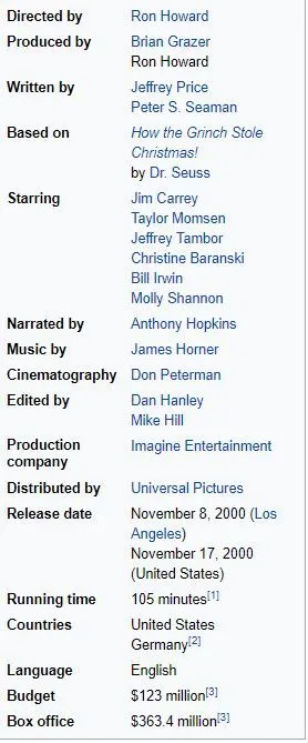 grinch movie 2000.webp
