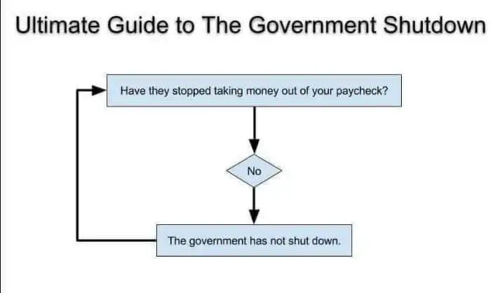GubmintShutdown.webp
