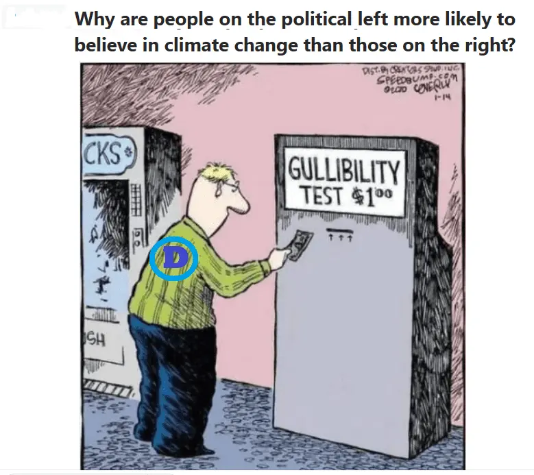 Gullibility Test.webp