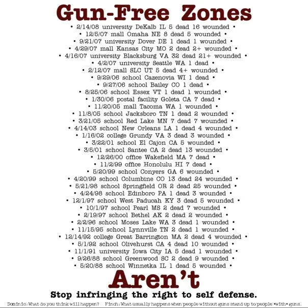gun-free-zone.webp