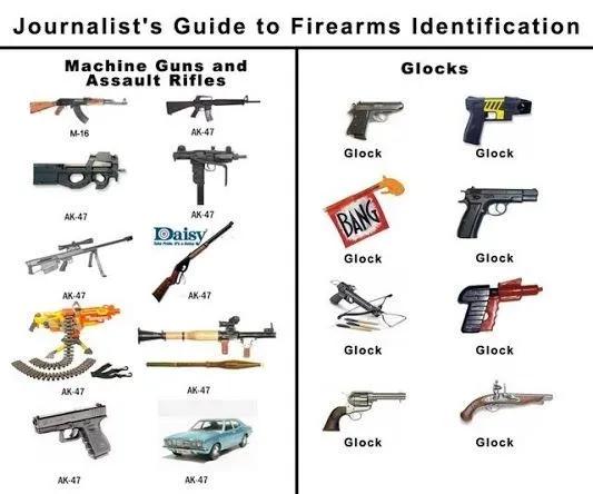 gun guide.webp