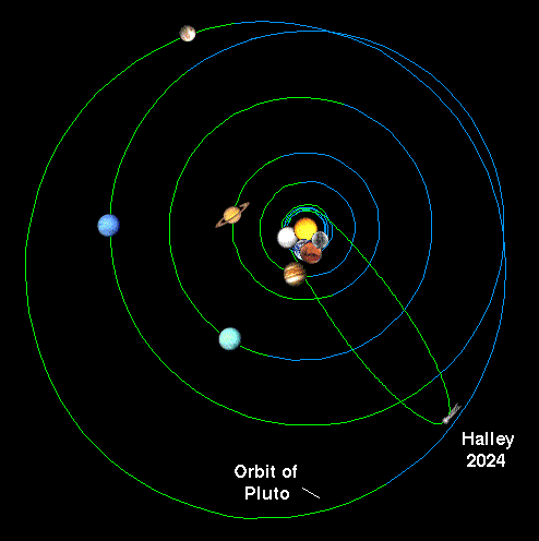 halley_orbit-top.gif