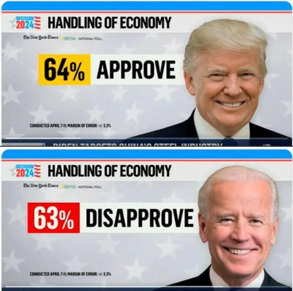 handling of economy.webp