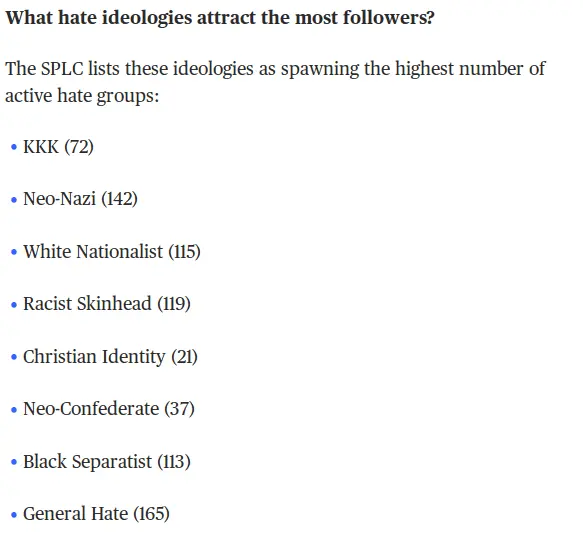 hate group list.webp
