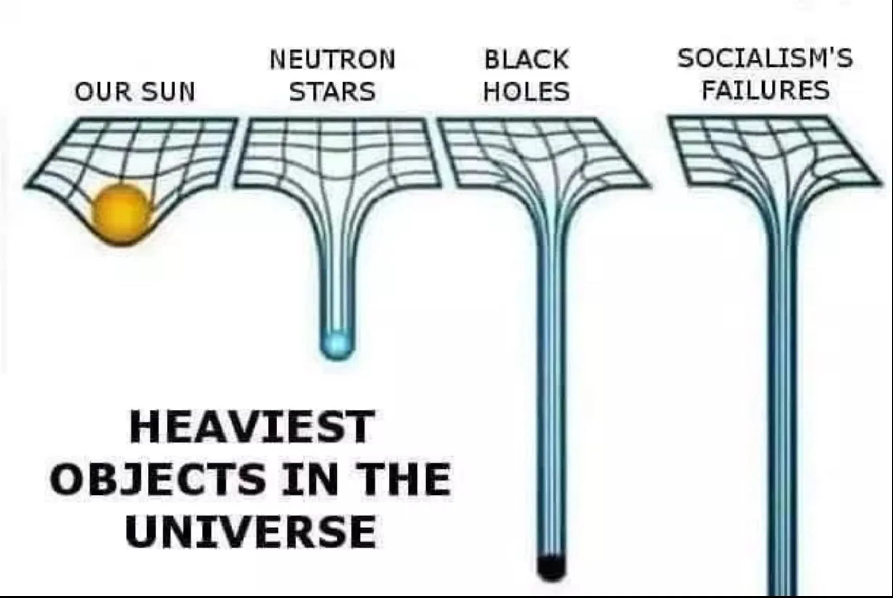 heaviest objects in universe.webp