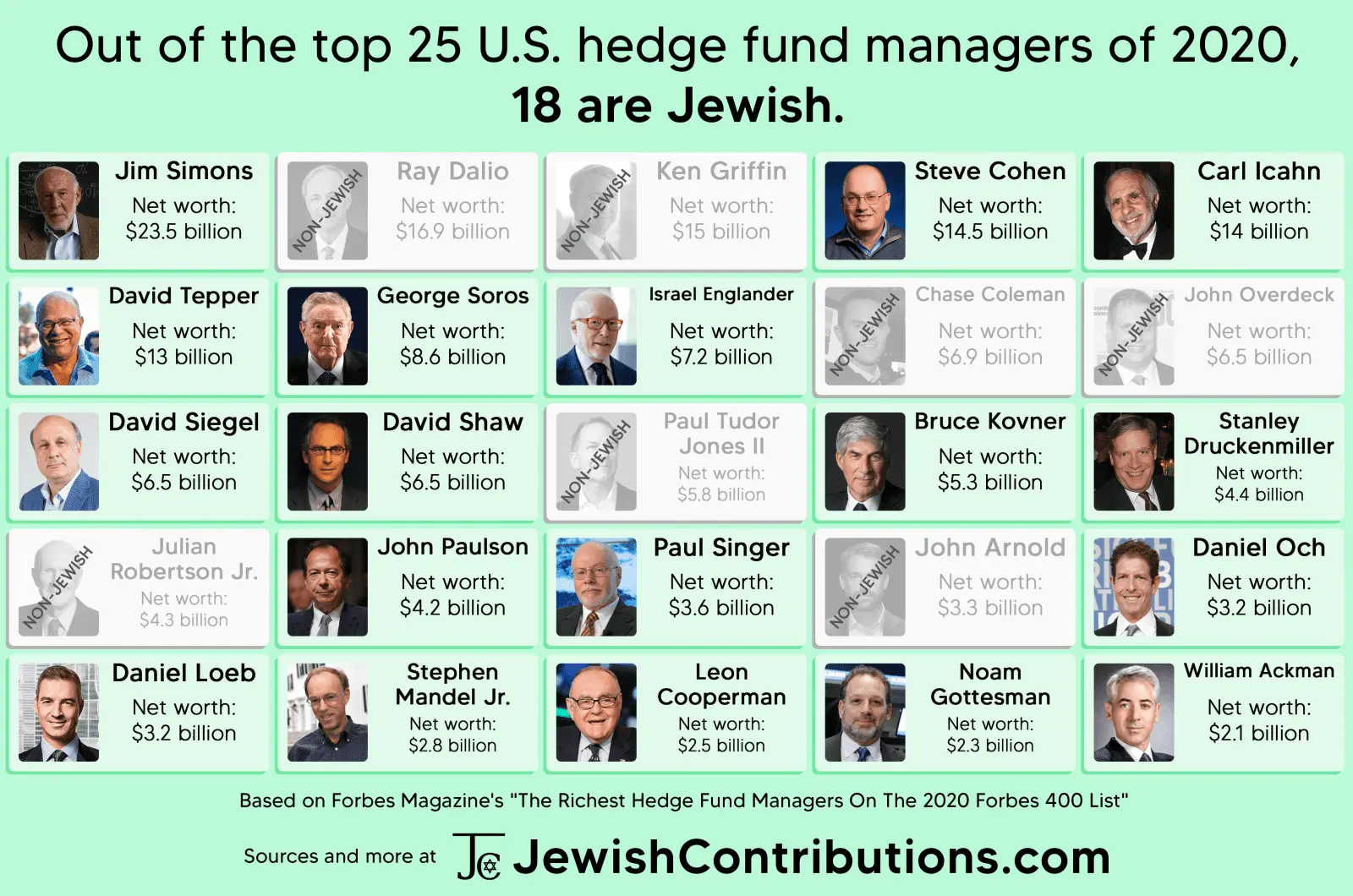 hedge-fund-2020.webp