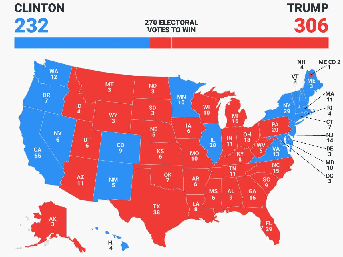 heres-the-final-2016-electoral-college-map.webp