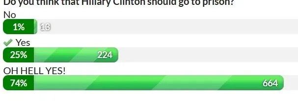 hillary 4 prison.webp