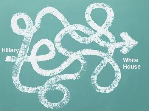 hillary path to white house.webp