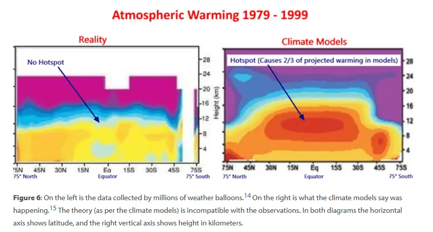 hotspot-ippc prediction faliure- Dr W Evans.webp