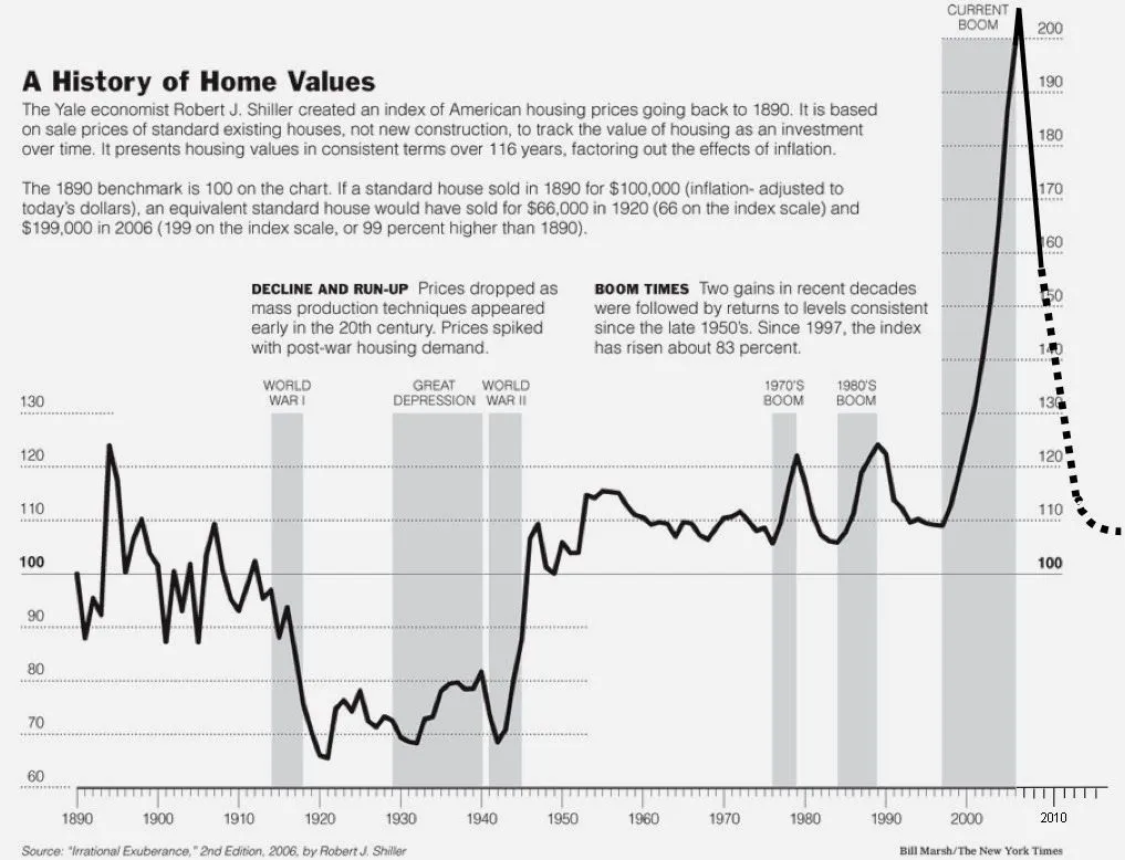 housingprice.webp