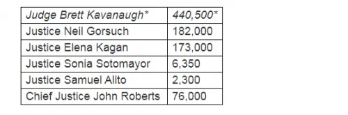 howm nay records_1.webp