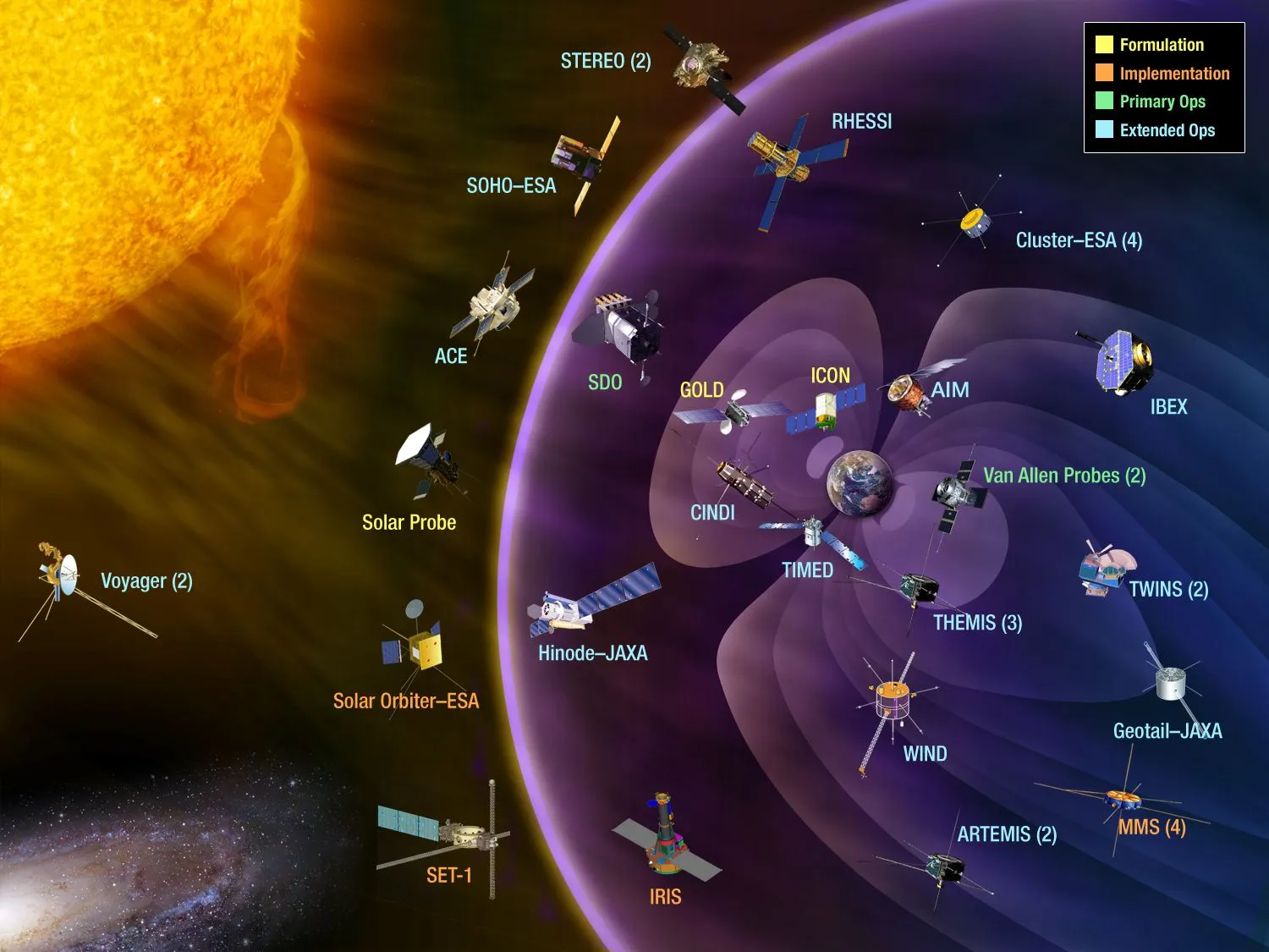 hso-fleet.webp