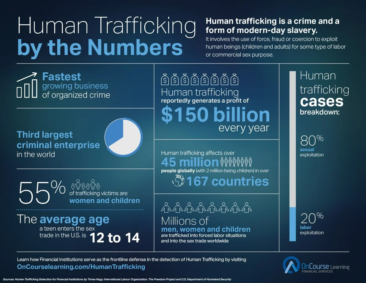 Human-Trafficking hakeem jefferies.webp