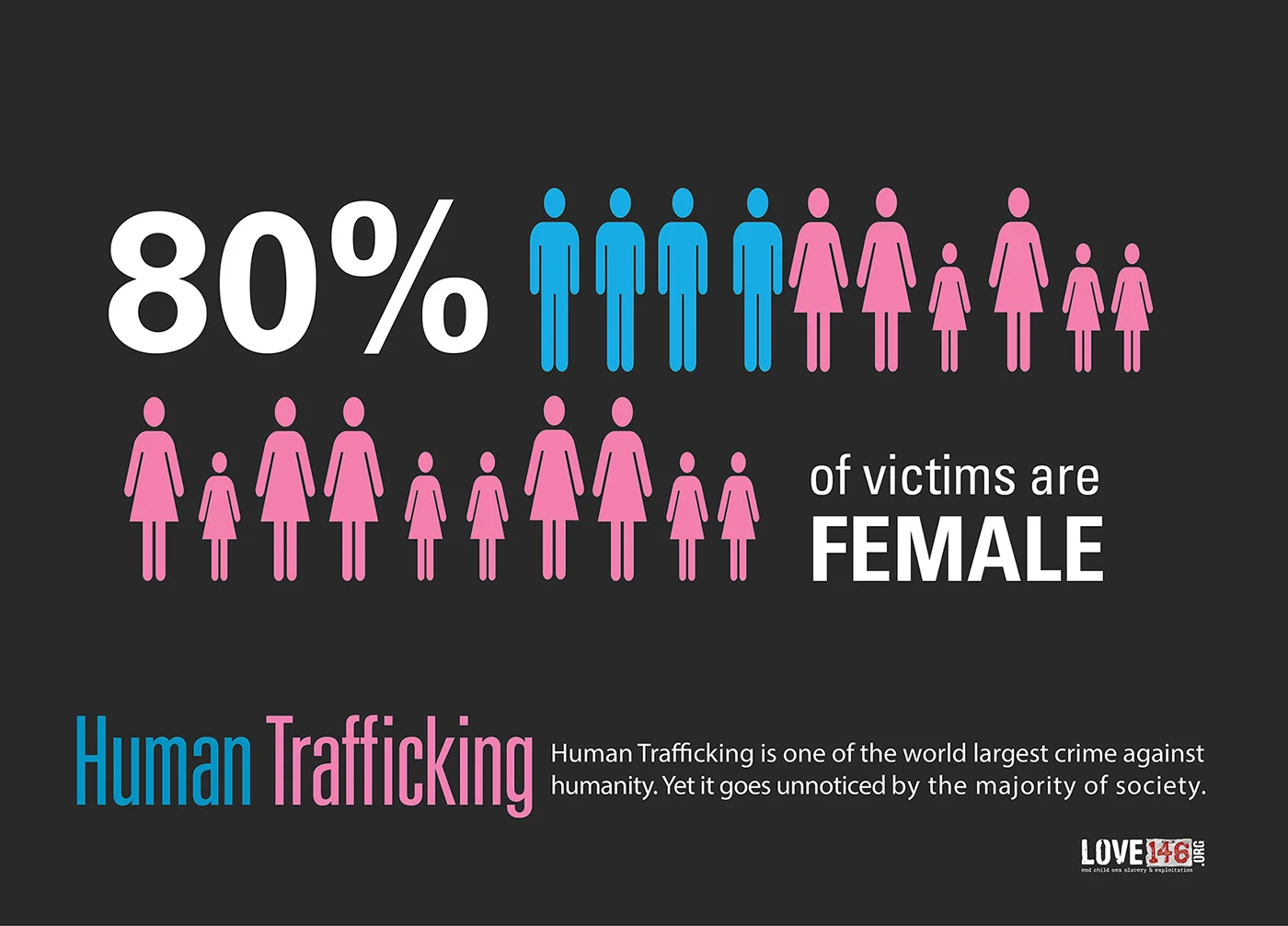human trafficking yrdtjfygkuhij.webp