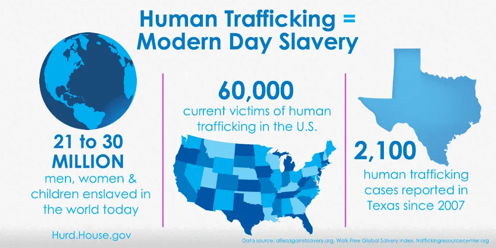 HumanTraffickingIc.webp