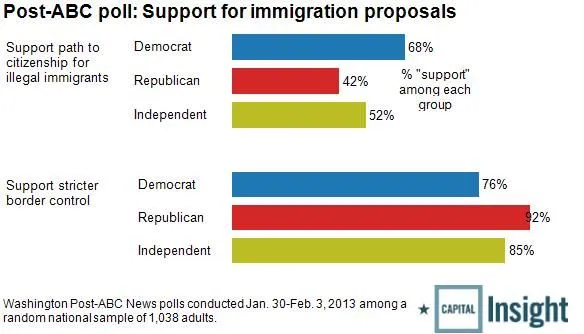 Immigration-issues3.webp