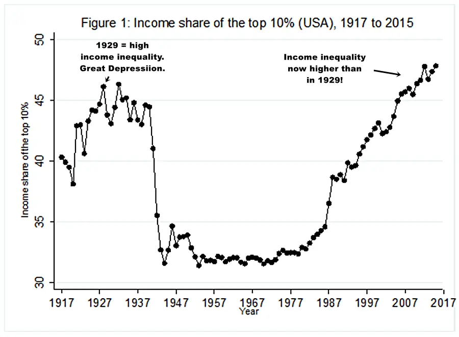 incomeinequality2.webp