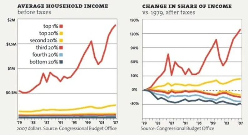 inequality 5.webp
