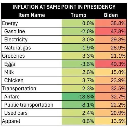 inflation n umbers 00.webp