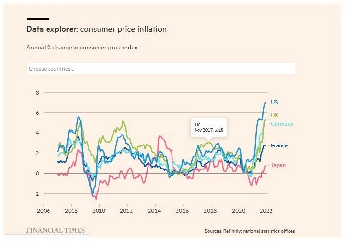 inflation rate2.webp
