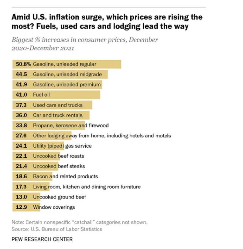 inflation rate3.webp