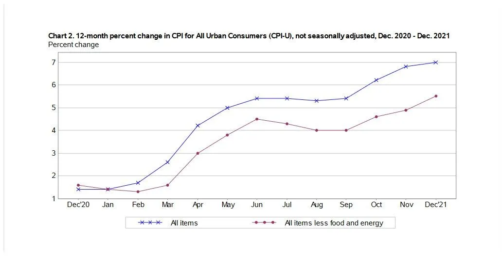inflation rate4.webp