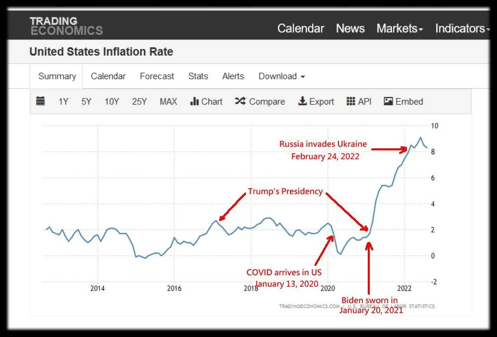 inflation.jpg