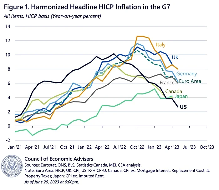 Inflationworldvsus.webp