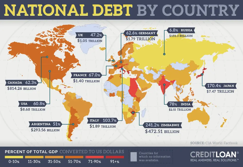 infograph-from-credit-loan-2014.webp