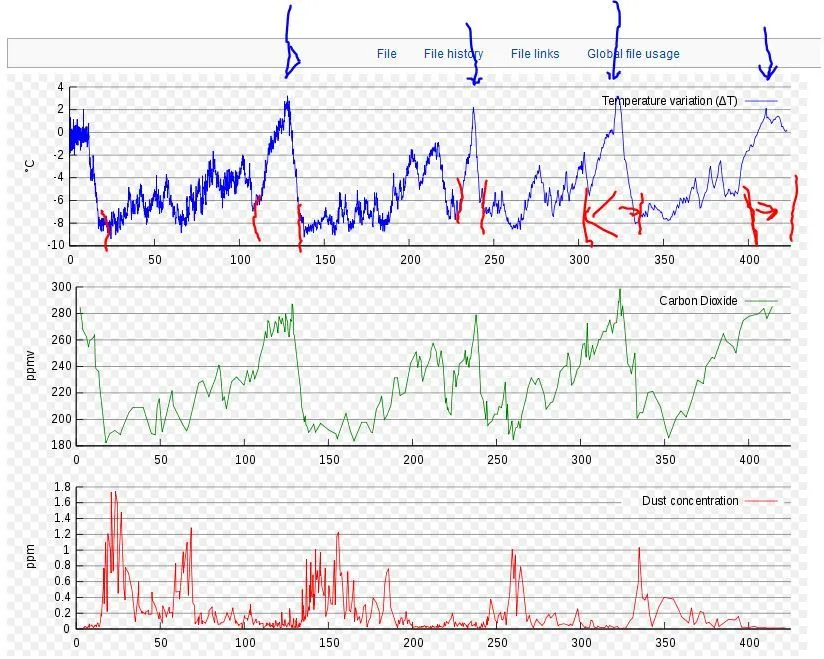 interglacial.webp