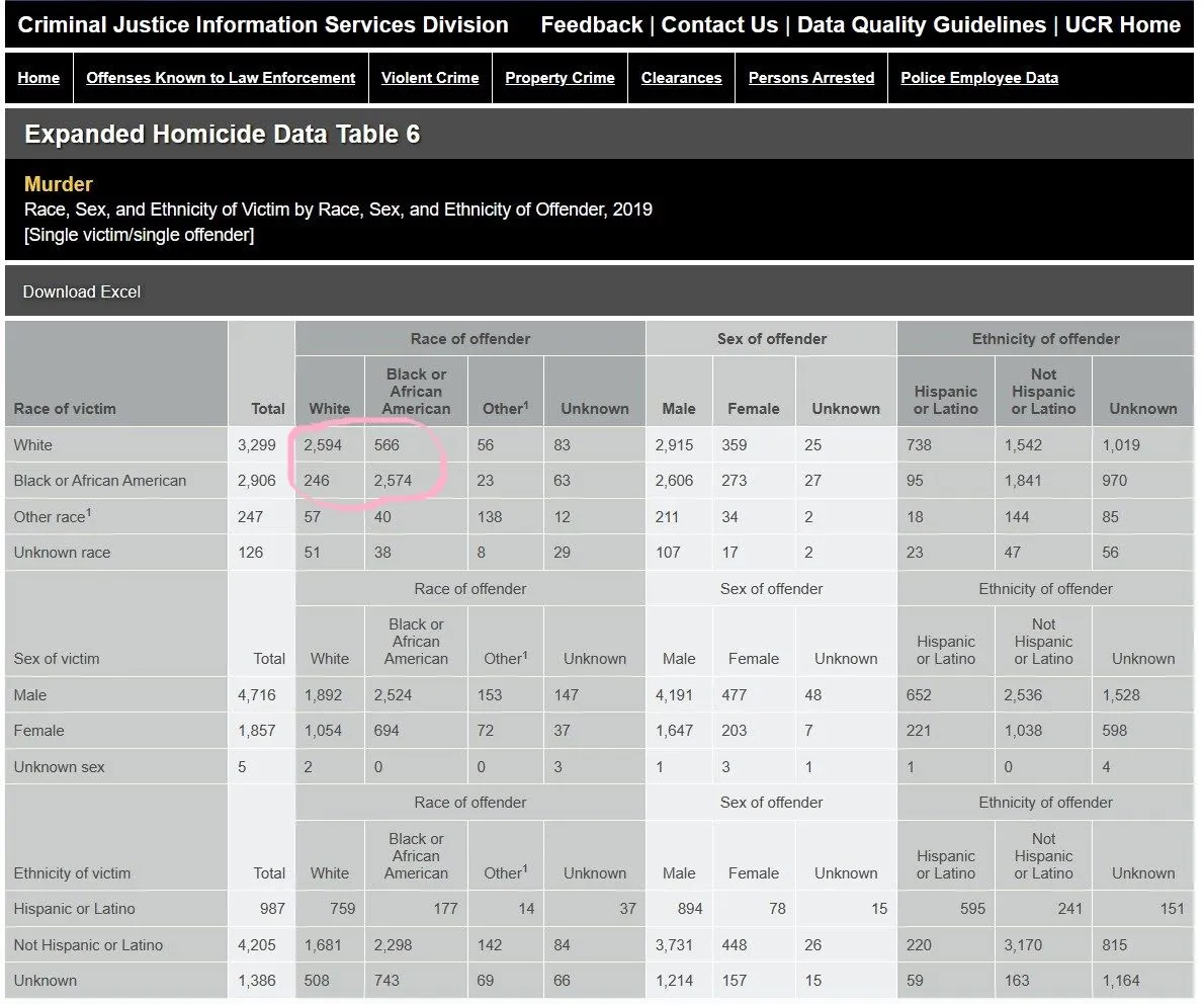 interracialmuderstats2.webp