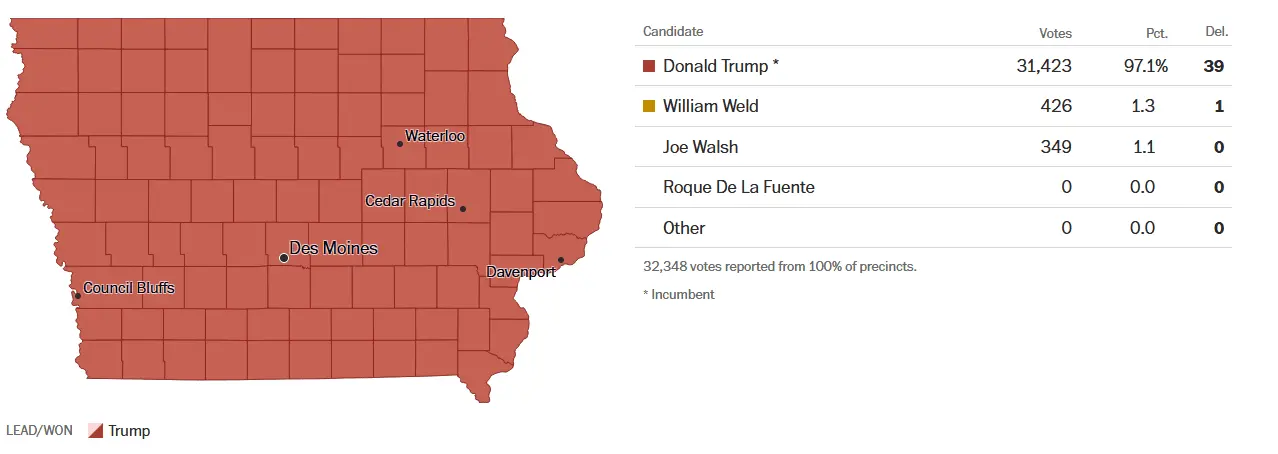 Iowa caucus 2020 gop.webp