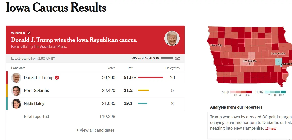 Iowa caucus 2024 gop.png