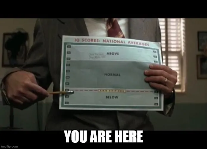 iq...you are here.webp