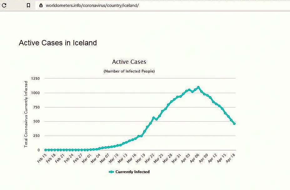 Island Active 0419.webp