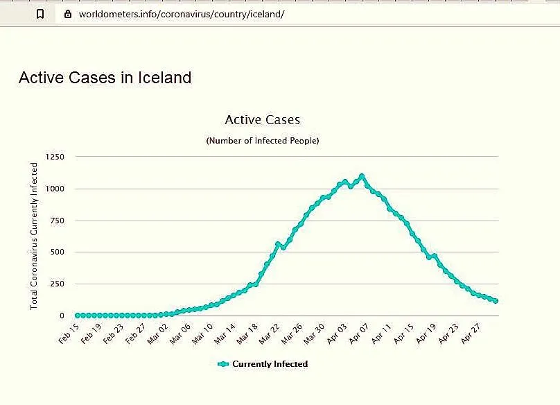 Island Active 0501.jpg