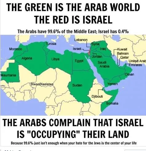 Israel And Arabs.webp