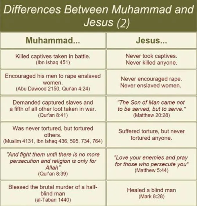 jesusandmohammed.webp