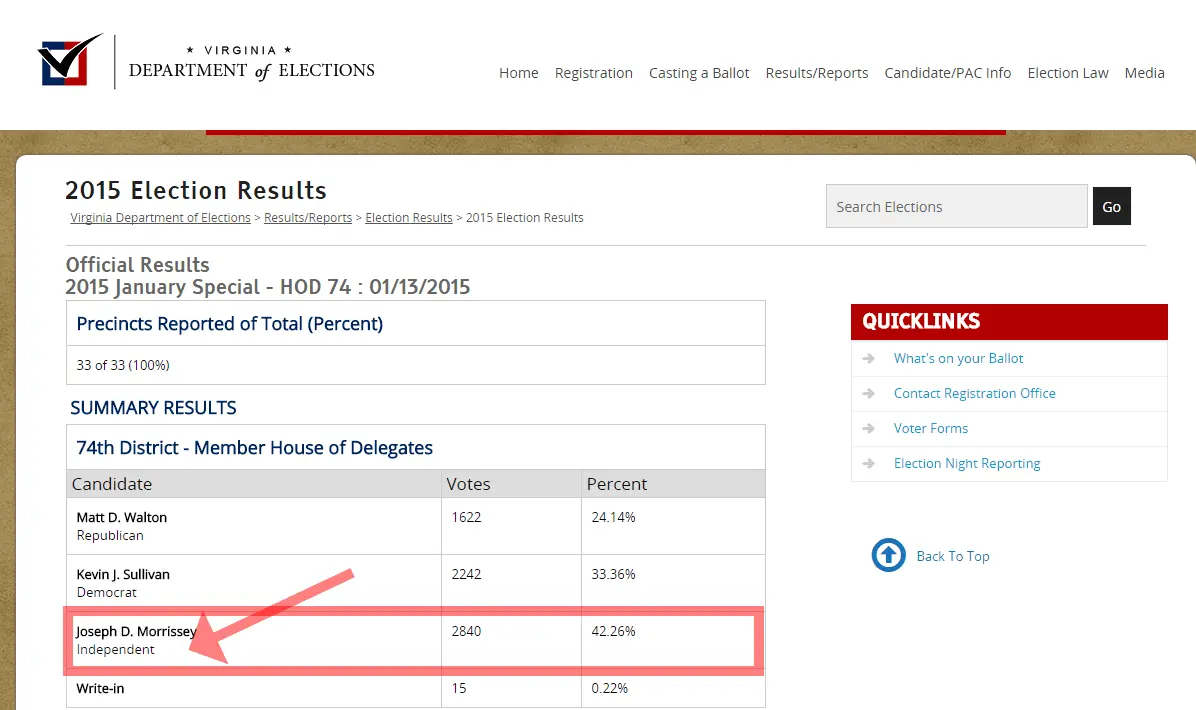 Joe Morissey Independent.webp