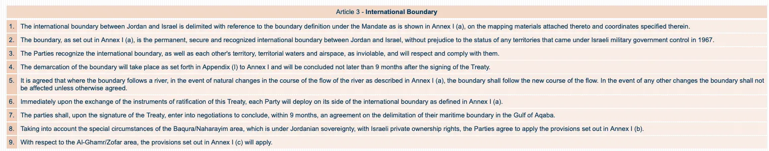 Jordan-Israeel Peace Treaty 1994.webp