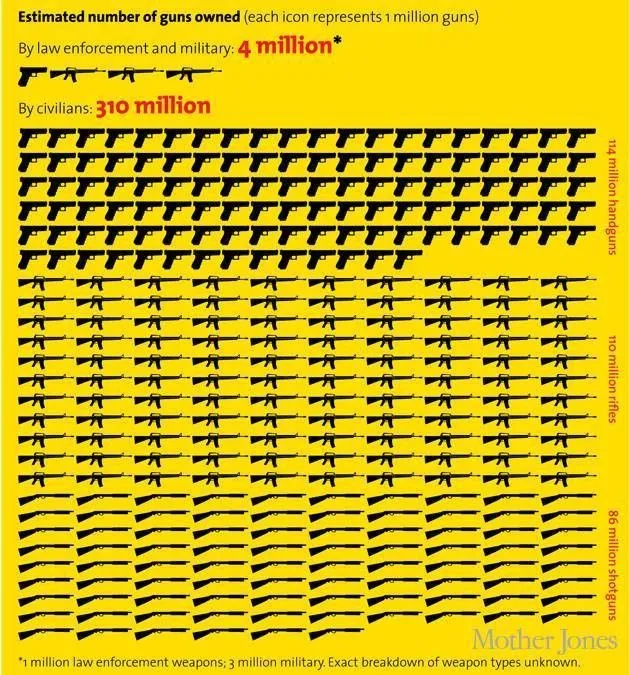 killdozer army.webp