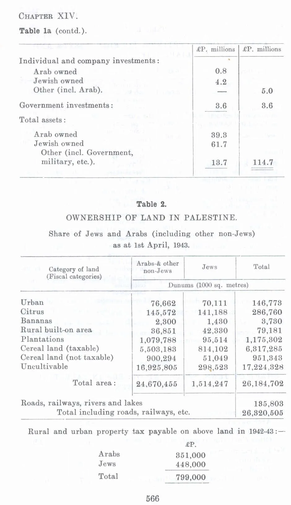 land ownership palestine.webp