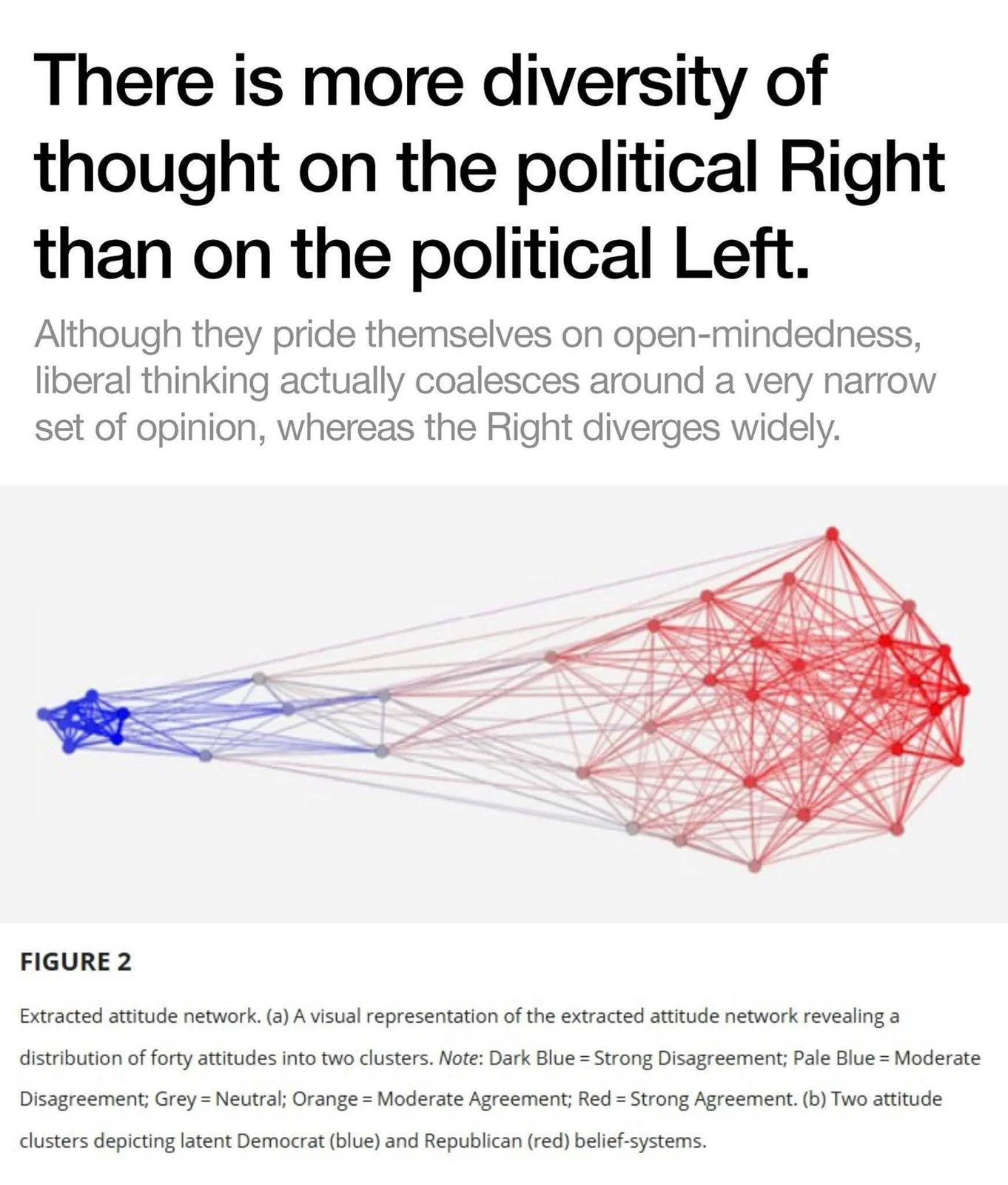 left vs right.webp