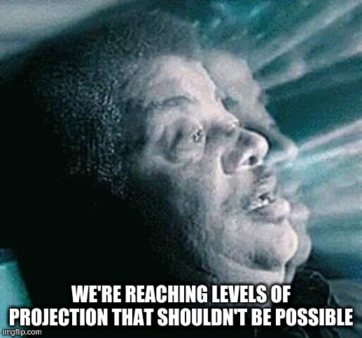 LevelofProjection.webp