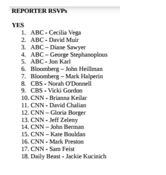 liberal-reporters-for-hillary-575x609.webp
